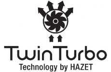 HAZET新型ハイパワーインパクトレンチ～Twin Turbo technology～